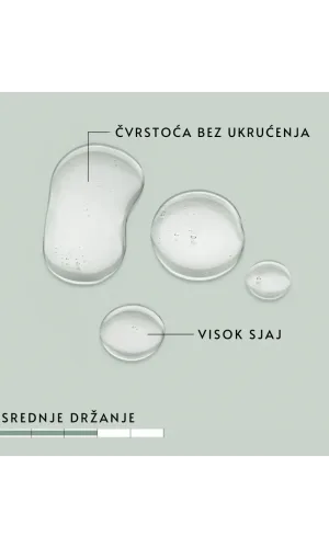 goldwell Gel za kovrdžavu kosu