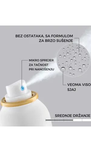 Goldwell StyleSign Lak