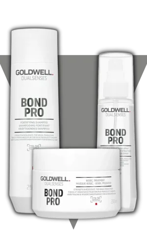 Goldwell Set Za Slabu kosu