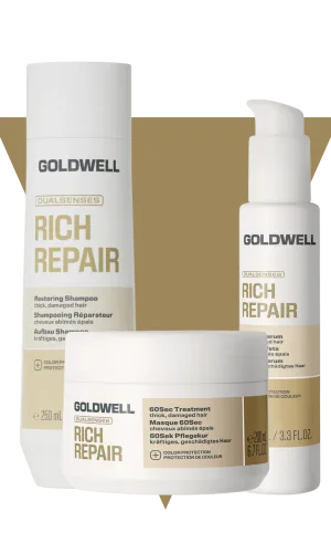 Goldwell Rich Repair Kombo Set Za Oštećenu Kosu