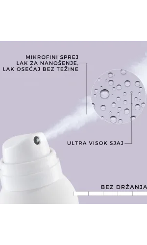 Goldwell sprej za sjaj